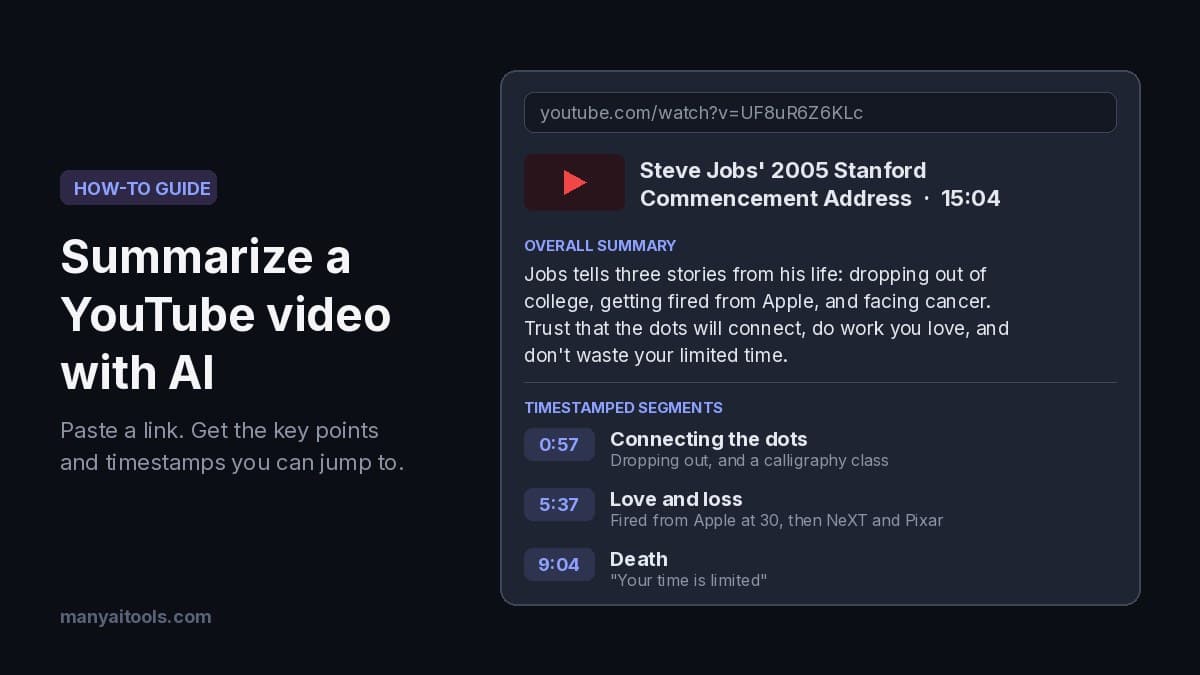 Structured summary of Steve Jobs' 2005 Stanford commencement speech with an overall summary and timestamped segments